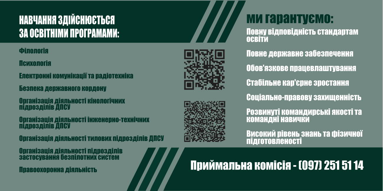 Перелік освітніх програм та гарантій, а також QR-коди
