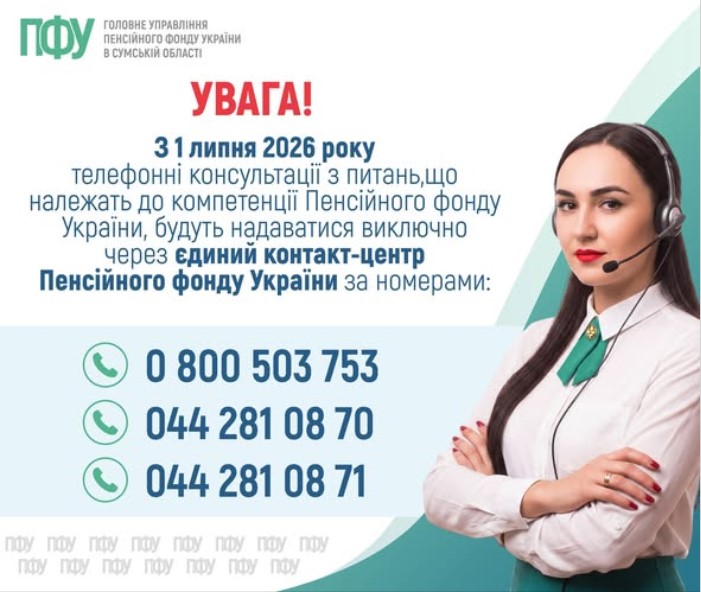 Опис до зображення в тексті, наведеному нижче