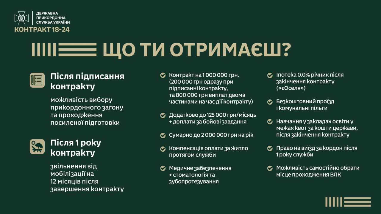 Перелік переваг